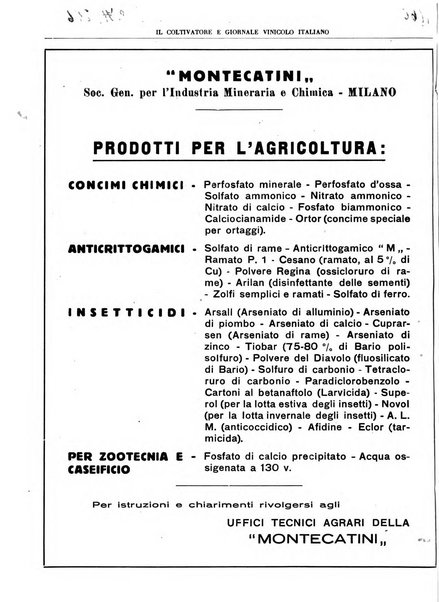 Il coltivatore e giornale vinicolo italiano