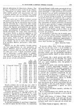 giornale/TO00181645/1946/unico/00000217