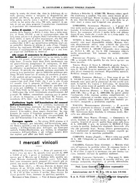 Il coltivatore e giornale vinicolo italiano