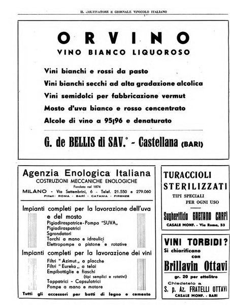 Il coltivatore e giornale vinicolo italiano