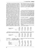 giornale/TO00181719/1935/unico/00000056