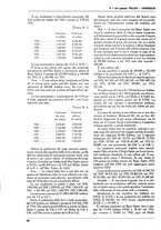 giornale/TO00181719/1935/unico/00000064