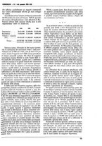 giornale/TO00181719/1935/unico/00000069