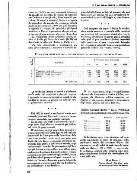 Commercio rivista mensile dell'economia commerciale italiana