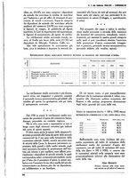 giornale/TO00181719/1935/unico/00000092