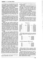 giornale/TO00181719/1935/unico/00000149