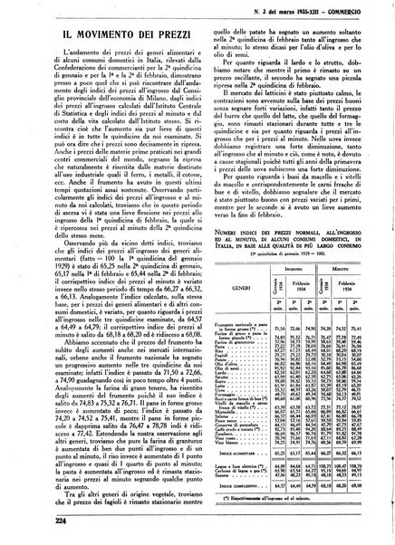 Commercio rivista mensile dell'economia commerciale italiana