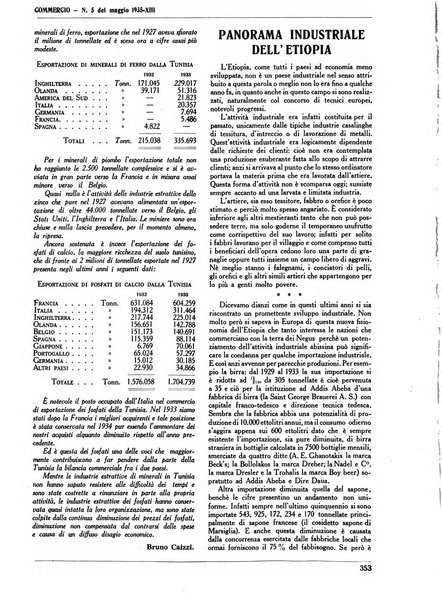 Commercio rivista mensile dell'economia commerciale italiana