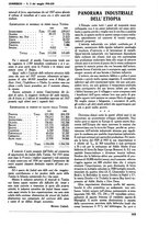 giornale/TO00181719/1935/unico/00000371