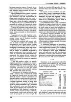 giornale/TO00181719/1935/unico/00000420