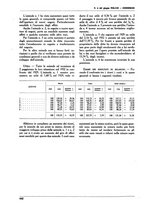 giornale/TO00181719/1935/unico/00000464