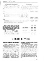 giornale/TO00181719/1935/unico/00000469