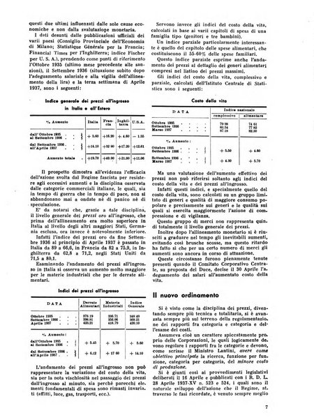 Commercio rivista mensile dell'economia commerciale italiana