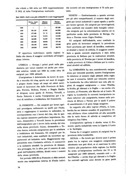 Commercio rivista mensile dell'economia commerciale italiana