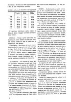 giornale/TO00181719/1937/unico/00000264