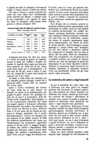 giornale/TO00181719/1937/unico/00000273