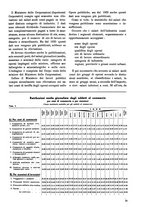 giornale/TO00181719/1937/unico/00000275