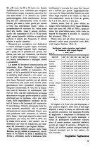 giornale/TO00181719/1937/unico/00000277