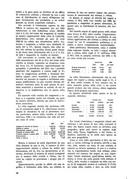 Commercio rivista mensile dell'economia commerciale italiana