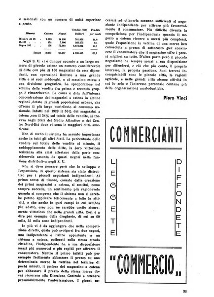 Commercio rivista mensile dell'economia commerciale italiana