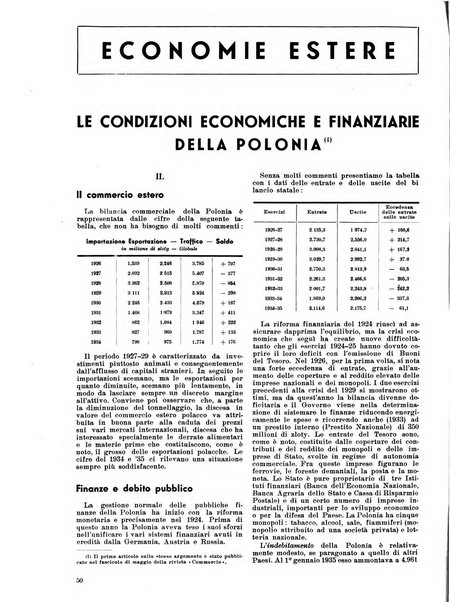 Commercio rivista mensile dell'economia commerciale italiana