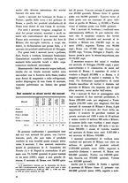 giornale/TO00181719/1937/unico/00000396