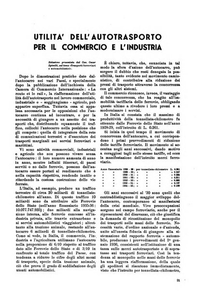 Commercio rivista mensile dell'economia commerciale italiana