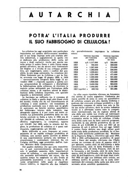 Commercio rivista mensile dell'economia commerciale italiana