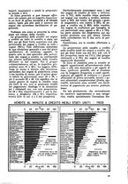 giornale/TO00181719/1938/unico/00000121