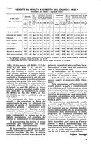 giornale/TO00181719/1938/unico/00000123