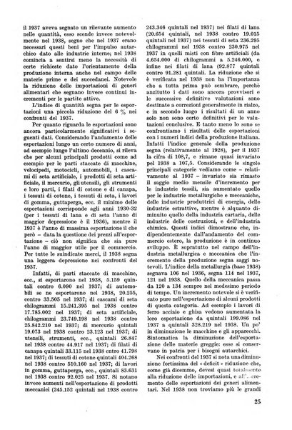 Commercio rivista mensile dell'economia commerciale italiana