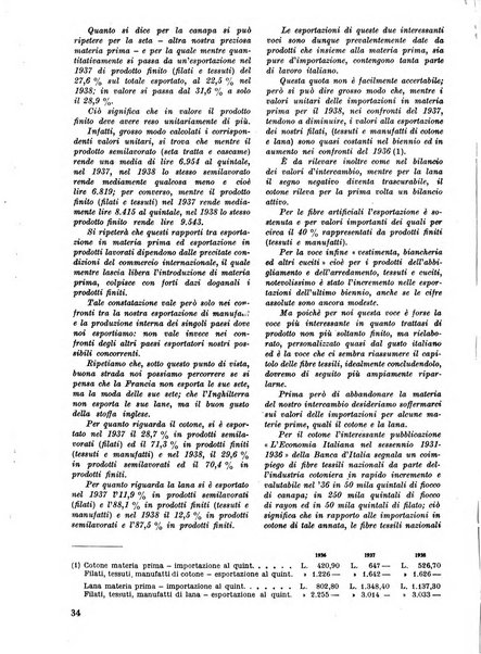 Commercio rivista mensile dell'economia commerciale italiana