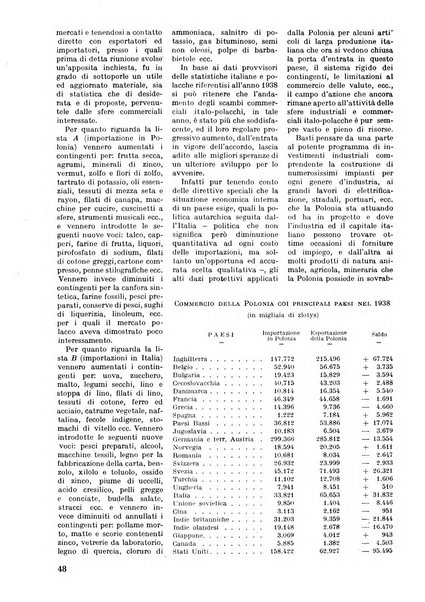 Commercio rivista mensile dell'economia commerciale italiana