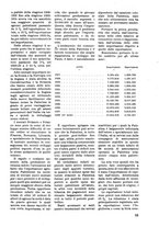 giornale/TO00181719/1939/unico/00000267