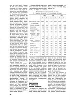 giornale/TO00181719/1939/unico/00000336