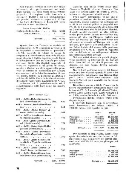 Commercio rivista mensile dell'economia commerciale italiana