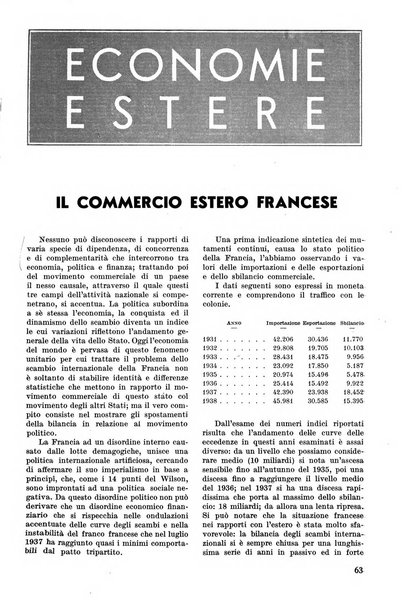 Commercio rivista mensile dell'economia commerciale italiana