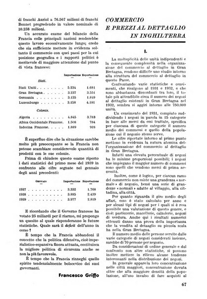 Commercio rivista mensile dell'economia commerciale italiana