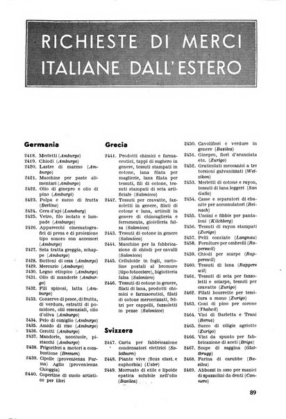 Commercio rivista mensile dell'economia commerciale italiana