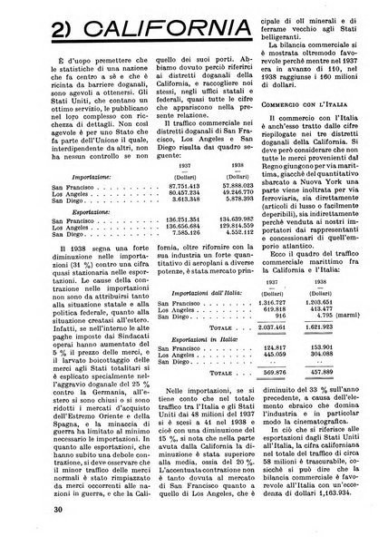 Commercio rivista mensile dell'economia commerciale italiana