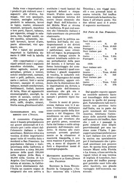 Commercio rivista mensile dell'economia commerciale italiana