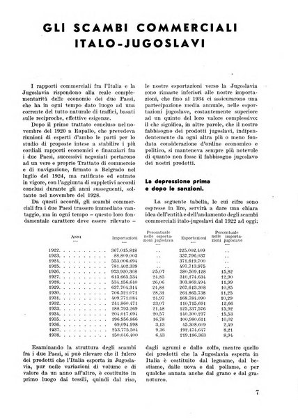 Commercio rivista mensile dell'economia commerciale italiana