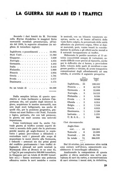 Commercio rivista mensile dell'economia commerciale italiana