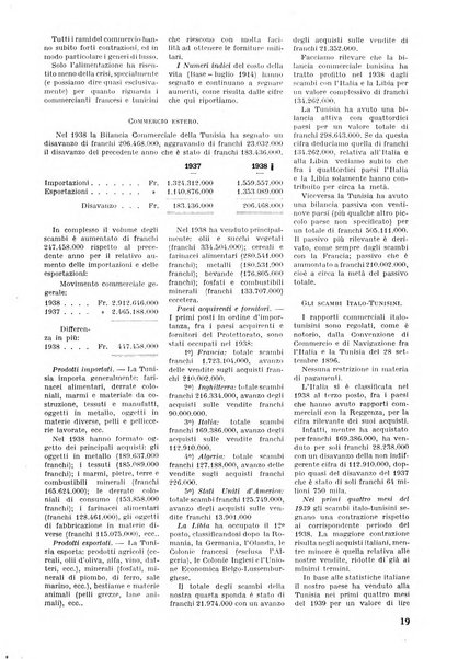 Commercio rivista mensile dell'economia commerciale italiana