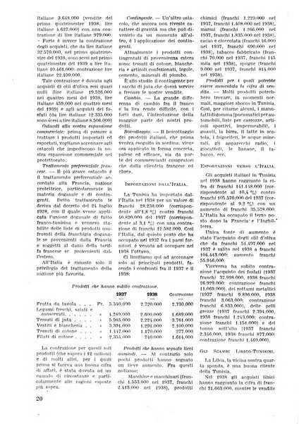 Commercio rivista mensile dell'economia commerciale italiana