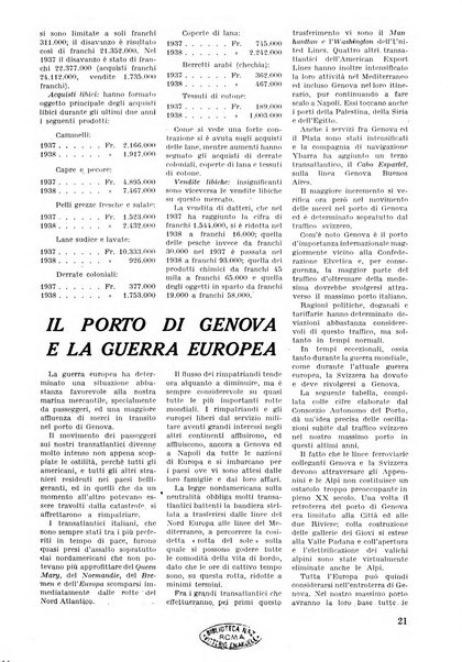 Commercio rivista mensile dell'economia commerciale italiana