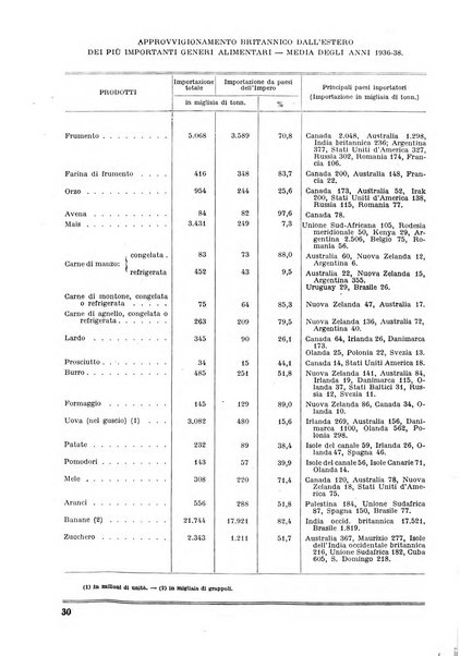 Commercio rivista mensile dell'economia commerciale italiana