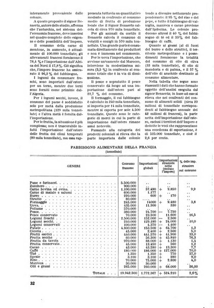 Commercio rivista mensile dell'economia commerciale italiana