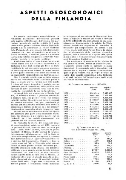 Commercio rivista mensile dell'economia commerciale italiana