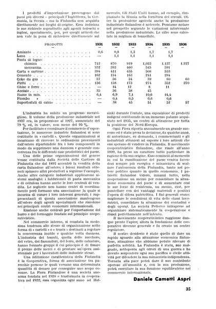 Commercio rivista mensile dell'economia commerciale italiana